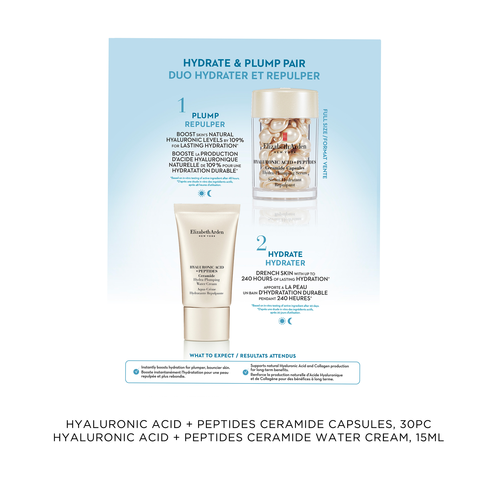 Elizabeth Arden HA + Peptides Hydration Set