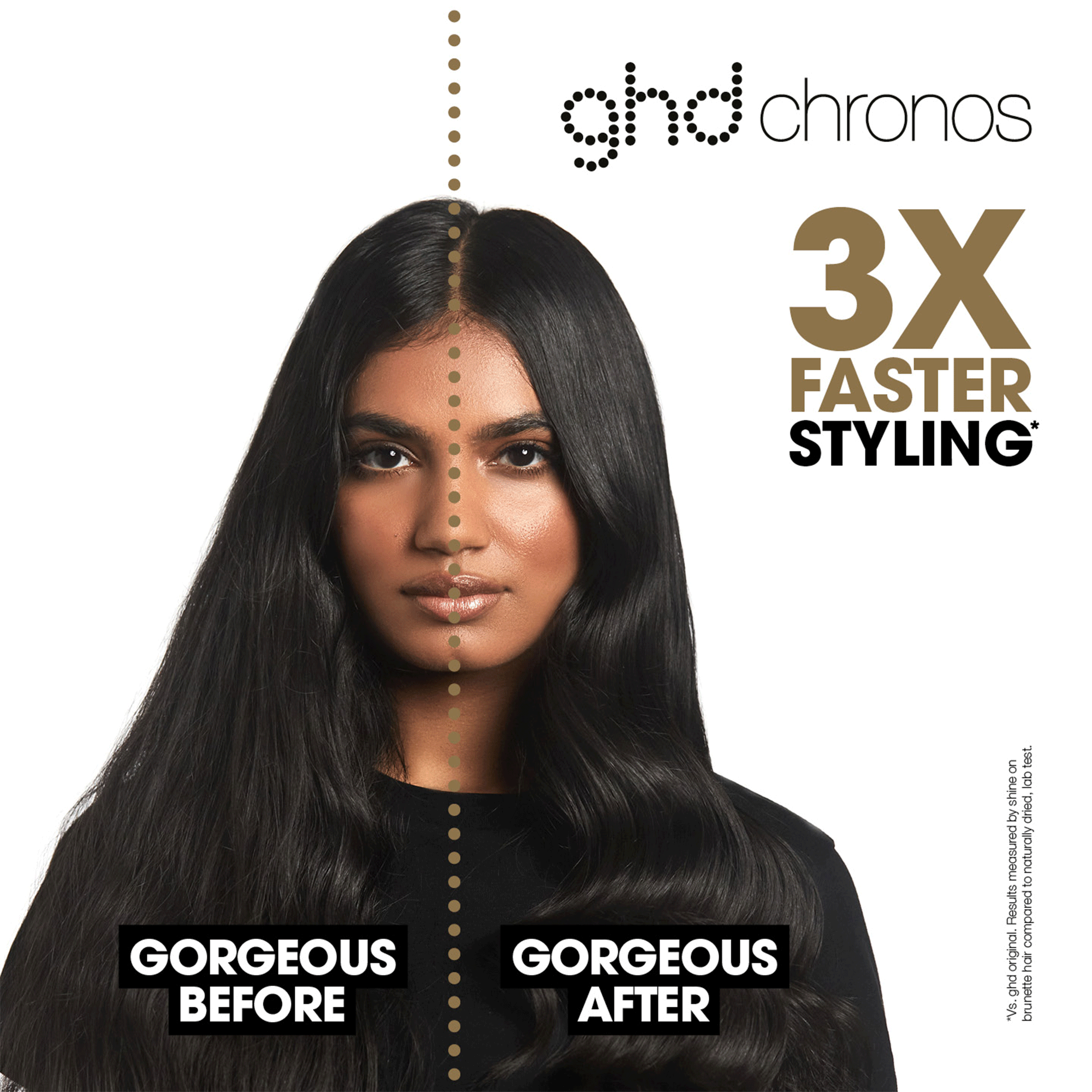 GHD Chronos Hair Straightener Gift Set in Cashmere Beige