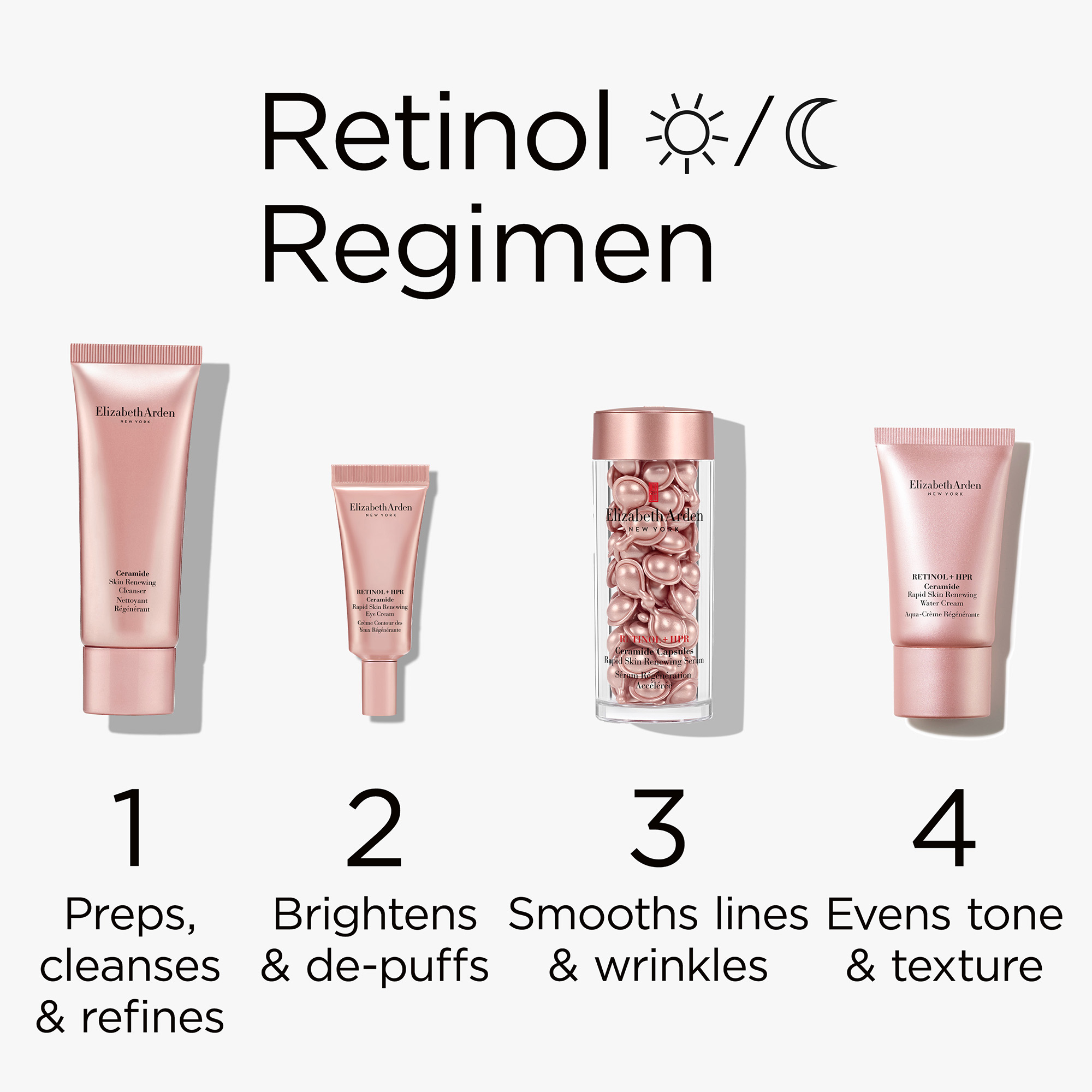 Elizabeth Arden Smooth, Repair & Firm 4pc Set
