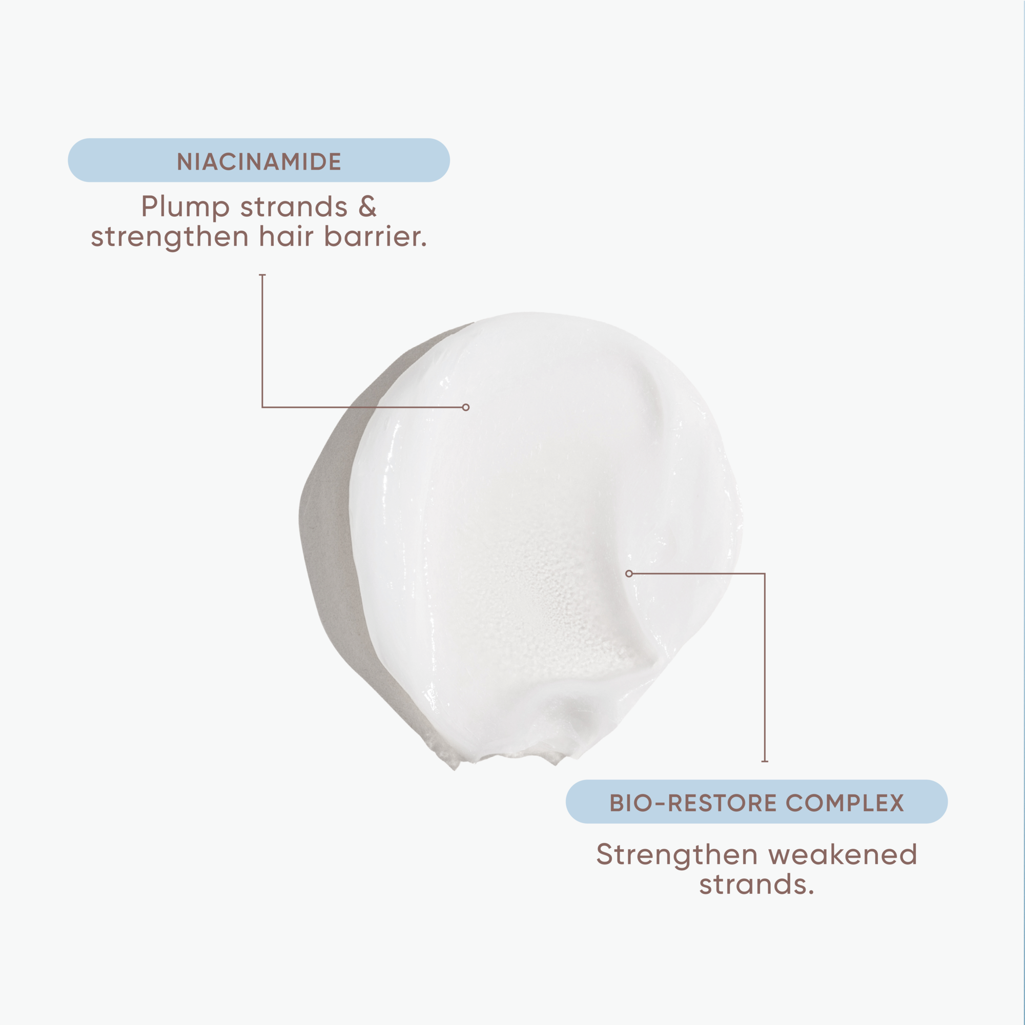 NAK Niacinamide Rescue Hair Masque 200g