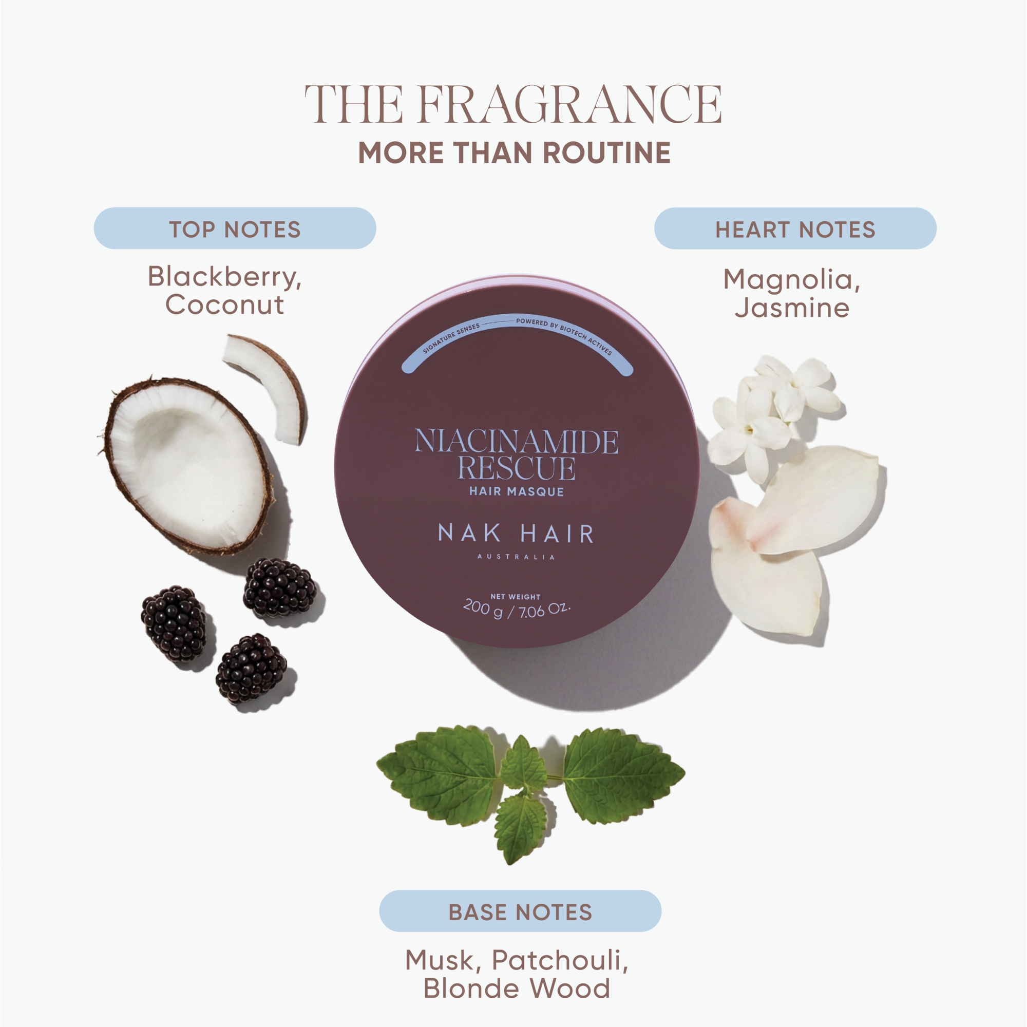 NAK Niacinamide Rescue Hair Masque 200g