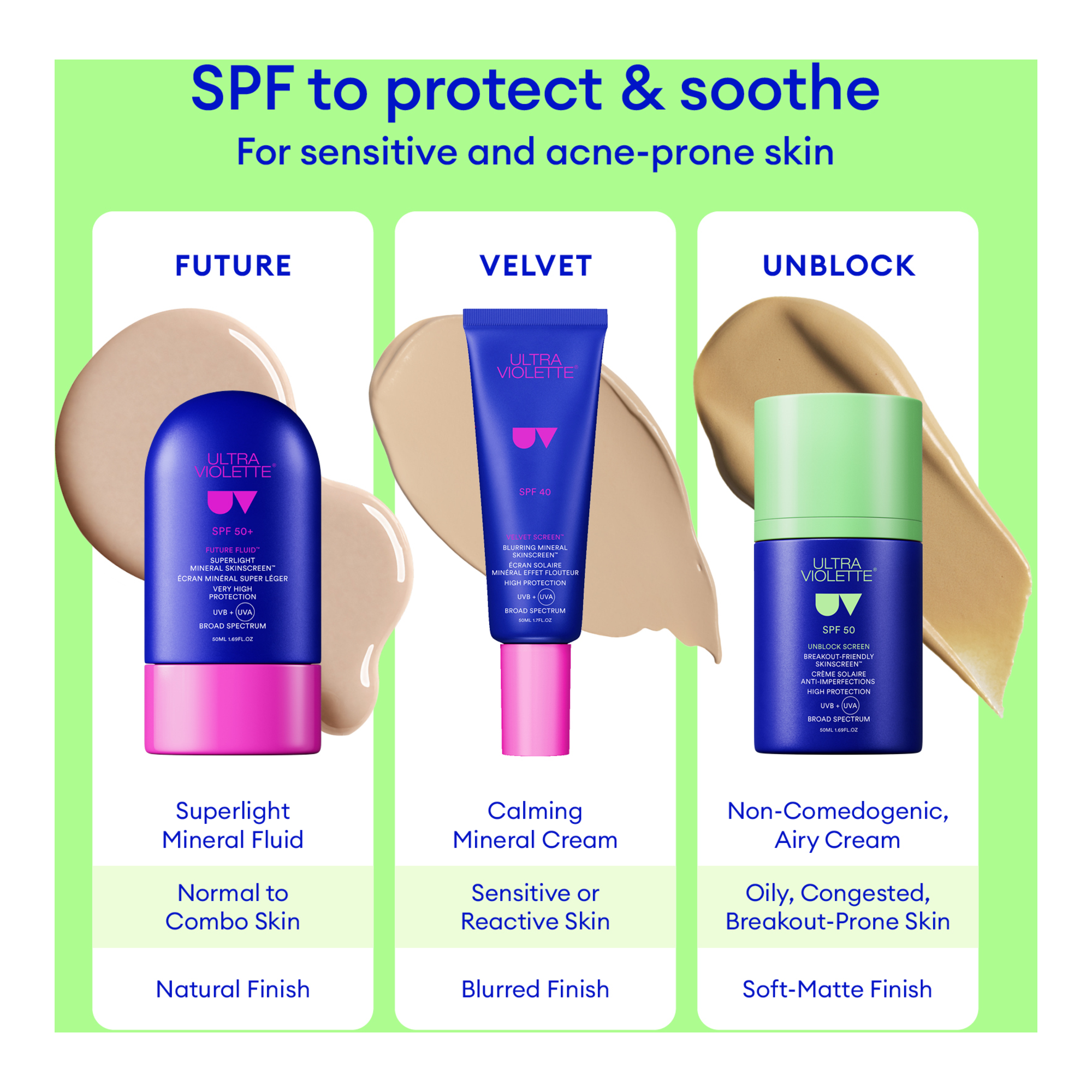 Ultra Violette Unblock Screen SPF 50 Breakout-Friendly SKINSCREEN 50ml