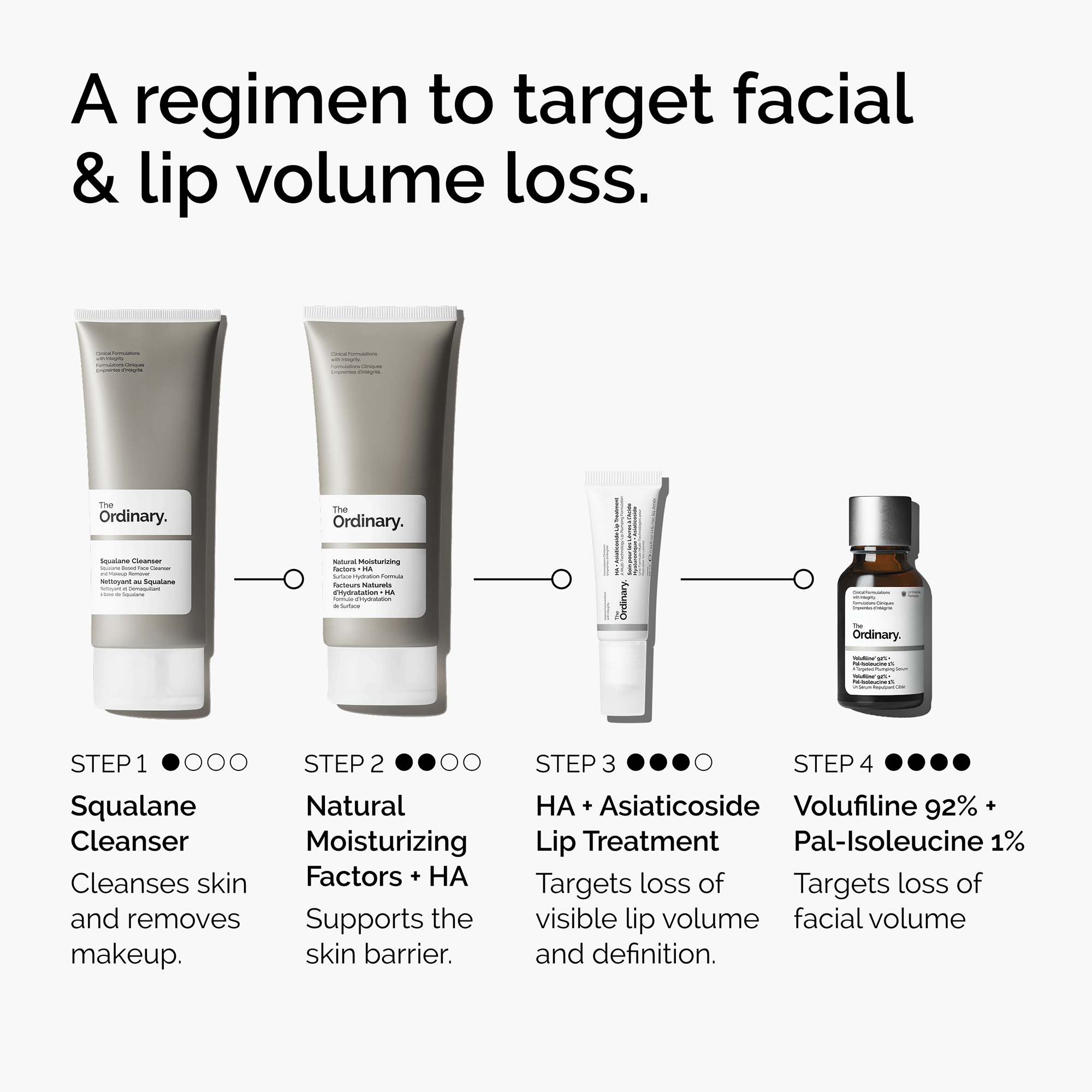 The Ordinary HA + Asiaticoside Lip Treatment